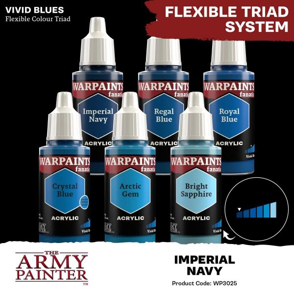 Warpaints Fanatic: Imperial Navy - 18ml